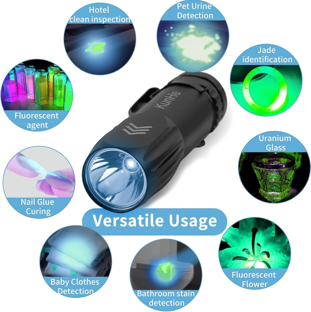 GlowFinder UV Mini Flashlight