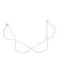Multi-loop Extender Conversion Kit